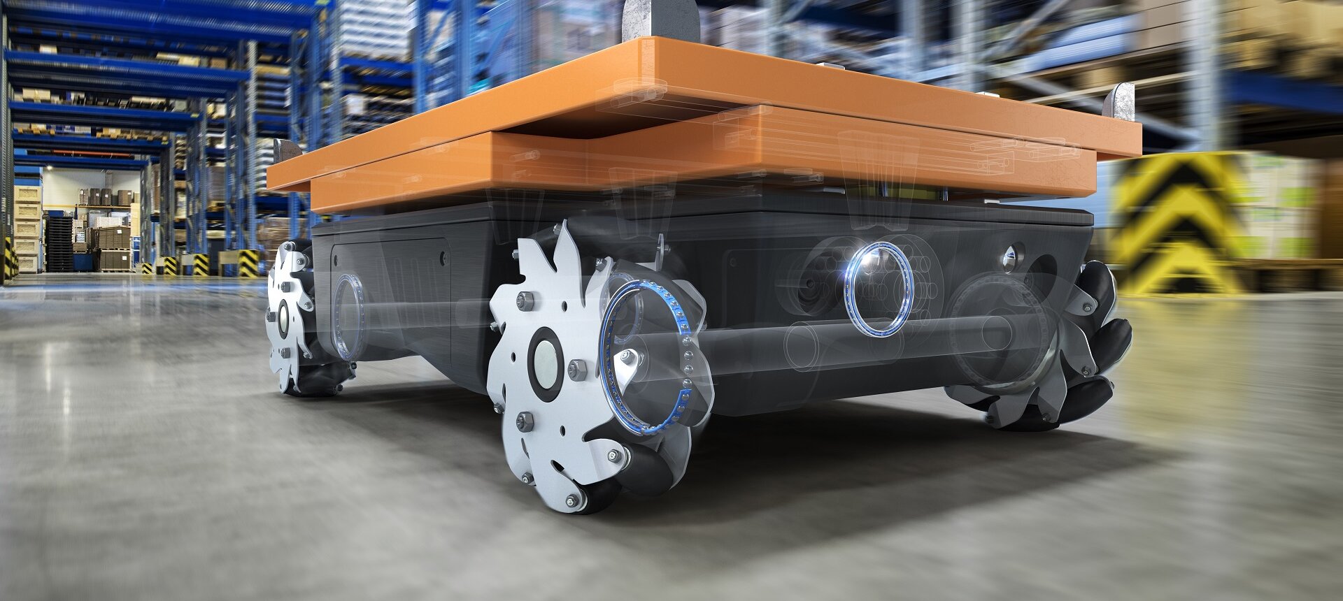 Wälzlager, Kugellager und Torque